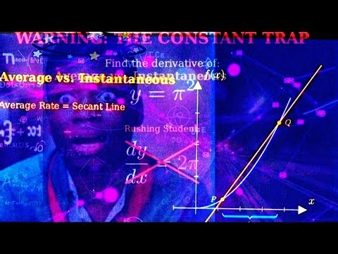 Calculus Made Easy: Find the Derivative of a Polynomial FAST! 🚀 (Power Rule)