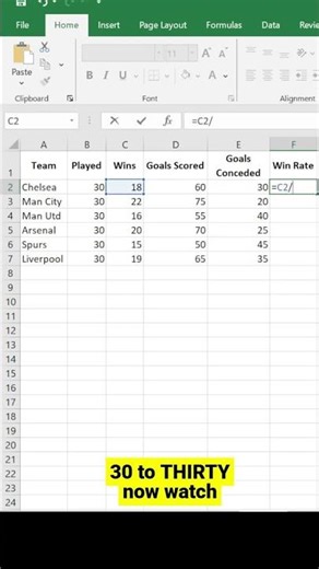#VALUE! Error in Excel Explained