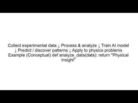 AI in Physics Explained | Smart Simulations & Future Scientific Discoveries