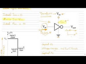 Digital Electronic Circuits - Chapter 1