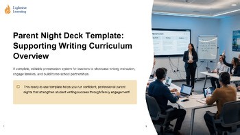 Parent Night Deck Template: Supporting Writing Curriculum Overview (Google
