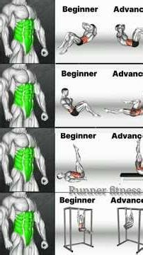 Best Core Progression: Beginner to Advanced Ab Workout! 💪 #fitness #shorts