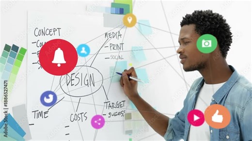 Designer starting drawing DESIGN map on board, planning media while pausing and icons circling him
