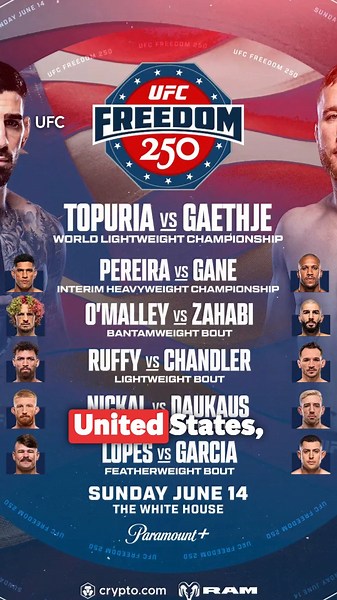 Is the UFC's White House fight card good enough?