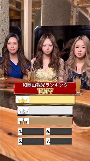 【観光先ランキング】和歌山😻 #旅行 #キャバ嬢 #アドベンチャーワールド