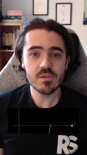 RevisionSolutions on TikTok