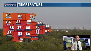 3K views · 28 reactions | The hot and humid weather continues well into early next week, with isolated storms possible Sunday. Dan Smith has the latest. | 13abc | Facebook