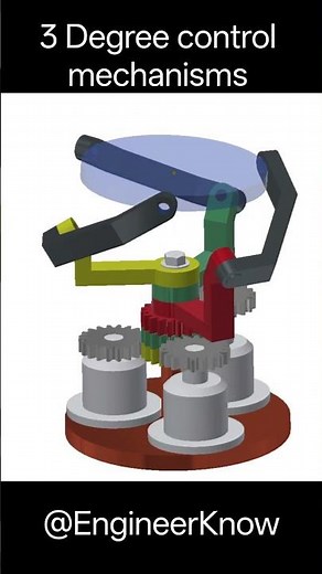 3 Degree of rotation control mechanisms #mechanicalmechanism