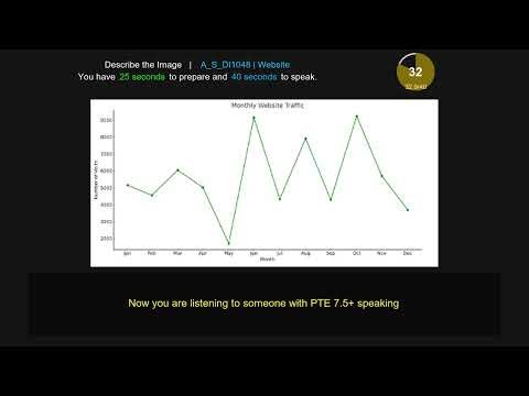 PTE Describe Image line graph 1048 Yearly web traffic trends