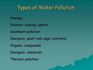 Types of Water Pollution - SlideServe