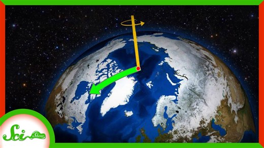 Climate change moved the North Pole