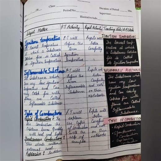 lesson plan science #lessonplan #combustionandflame #teachingcommunity #shortsfeed