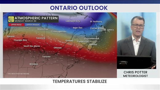 Ontario temperatures show signs of stabilizing next week