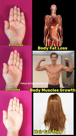 Daily Hand Mudras for Mindfulness and Wellness