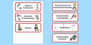 EYFS Areas of Learning Labels