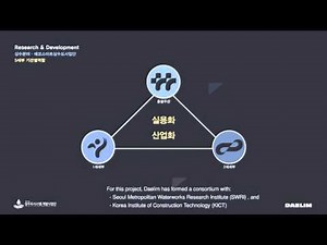 Daelim Industrial Co.