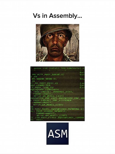 Hello World in Python vs Assembly: A Detailed Comparison