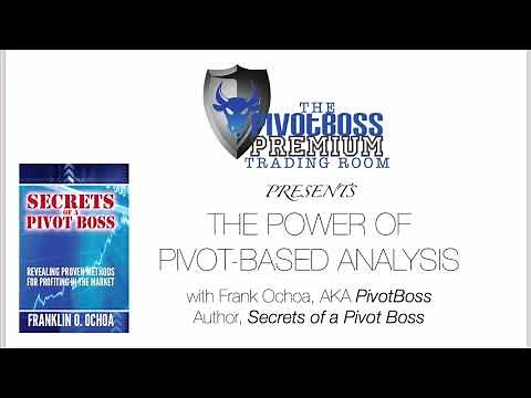 The Power of Pivot-Based Analysis