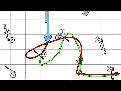 AKC NAC Finals Map Analysis
