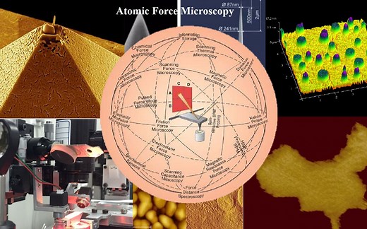 如何轻而易举地使用高大上的原子力显微镜（AFM)？