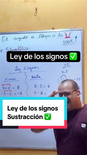 Ley de los signos en matemáticas