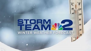 WNY Winter Weather Outlook 2024