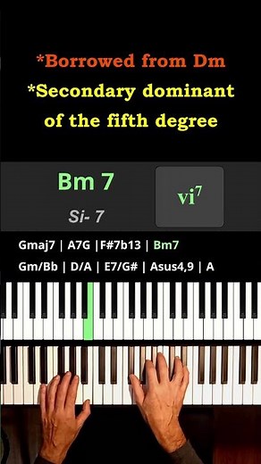D Major progression with 2 non-diatonic chords | Piano Tutorial
