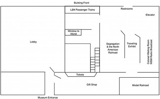 Museum - The Historic Railpark in Bowling Green KY