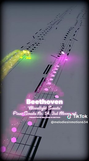 Beethoven's Moonlight Sonata 3rd Movement Analysis