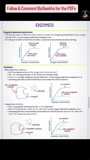 Biomolecules Complete Notes 📥 #neet #shorts #mbbs #biology #biomolecule #trend