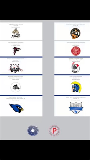 What if students could graduate with more than a diploma? Through our CTE programs, students gain valuable skills, industry certifications, and even college credits — giving them a strong head start after graduation. 🎥 Part 1 of 3: Skills That Set Students Apart Follow along as we highlight the real opportunities available through CTE. Form: https://docs.google.com/forms/d/e/1FAIpQLSeAmBN6RdCEQgHonF-zxnoEqQoi3mEn5kM-zrLhnu8FYUNNQQ/viewform Registration: https://www.plymouth.k12.in.us/o/pcsc/pag