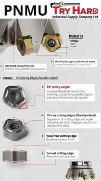 YG-1 Face Milling Cutter PNMU | CNC Machining | Indexable Milling