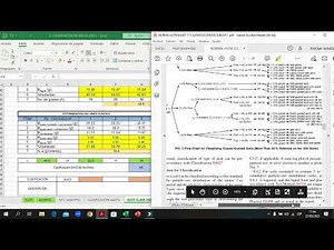 CLASIFICACIÓN DE SUELOS SUCS ASTM D2487-17 Unified Soil Classification System #Suelos #SUCS #ASTM
