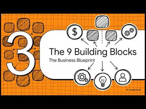 Mastering the Business Model Canvas & Digital Business Model Innovation