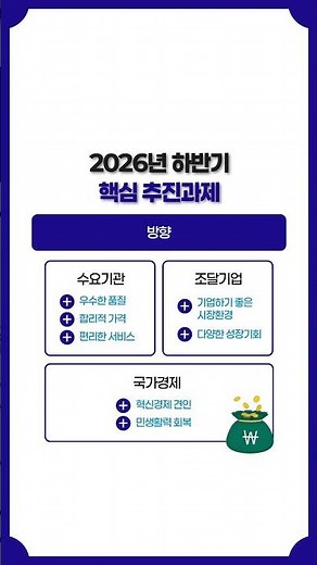 🚀 공공조달의 전략적 활용으로 대한민국 대도약을 뒷받침합니다!