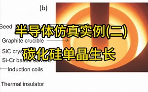 COMSOL 2020全套视频教程 入门 模块（含讲义）-弱水三千只取一瓢a-comsol-哔哩哔哩视频
