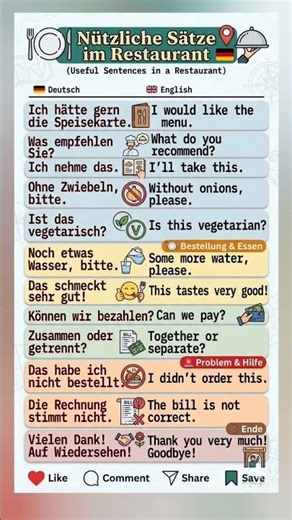 Learn German in Restaurant 🍽️ | Daily Use Sentences 🇩🇪 | A1-A2 German Practice #learngerman #deutsch