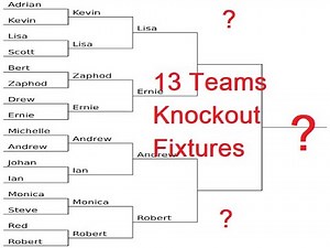 Fixtures of 13 Teams Knockout System