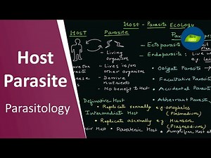 Host-Parasite Ecology | Host | Parasite | Parasite examples | Parasitology | Basic Science Series