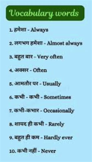 English speaking #spokenenglish #english #englishgrammar #englishwords #education #speakingenglish