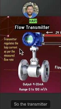 4-20 mA Signal Basics Explained Simply | Part 1