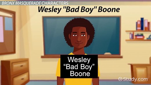 Bronx Masquerade: Characters & Quotes