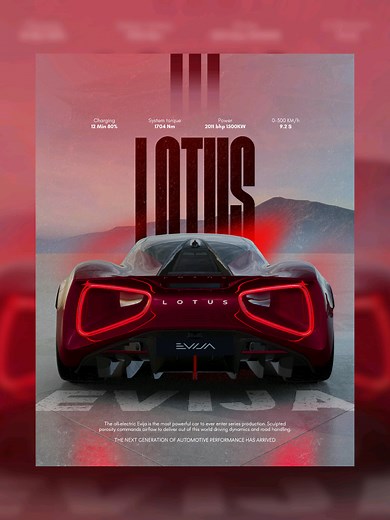 Create Stunning Car Ad Posters in Canva