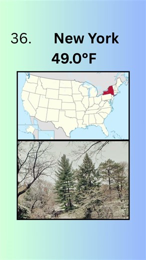 Every U.S. State Ranked by Average TEMPERATURE (Part 2)