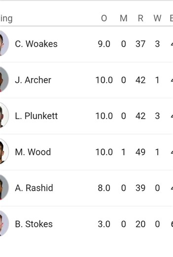 2019 odi world cup final scorecard