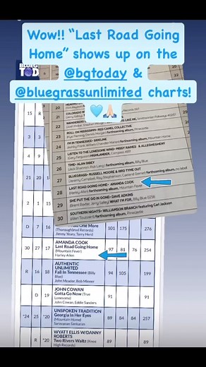 Thank you Bluegrass Unlimited & Bluegrass Today DJ’s!! 🎙️📻🩵 | Amanda Cook