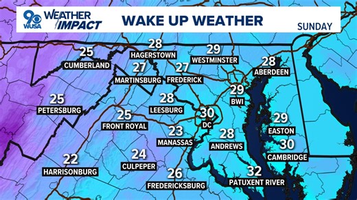 DC Weather: One more chilly day before a nice warm up moves in