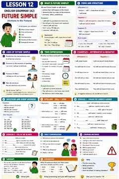 Learn easy English Grammar B1 | Complete Intermediate English Course | Speak English Fluently
