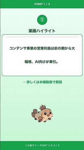 ニチコン（6996）