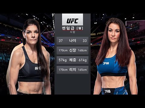 UFC Lauren Murphy vs Miesha Tate | Full Fight | Highlights